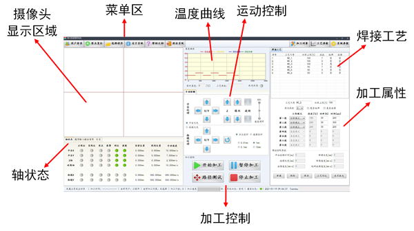 6軸聯(lián)動恒溫激光錫焊軟件